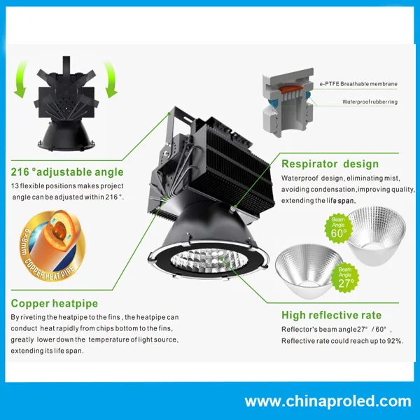 Горячие продажи открытый использовать люменов 400 Вт светодиодный прожектор AC85-265V 2 года гарантии