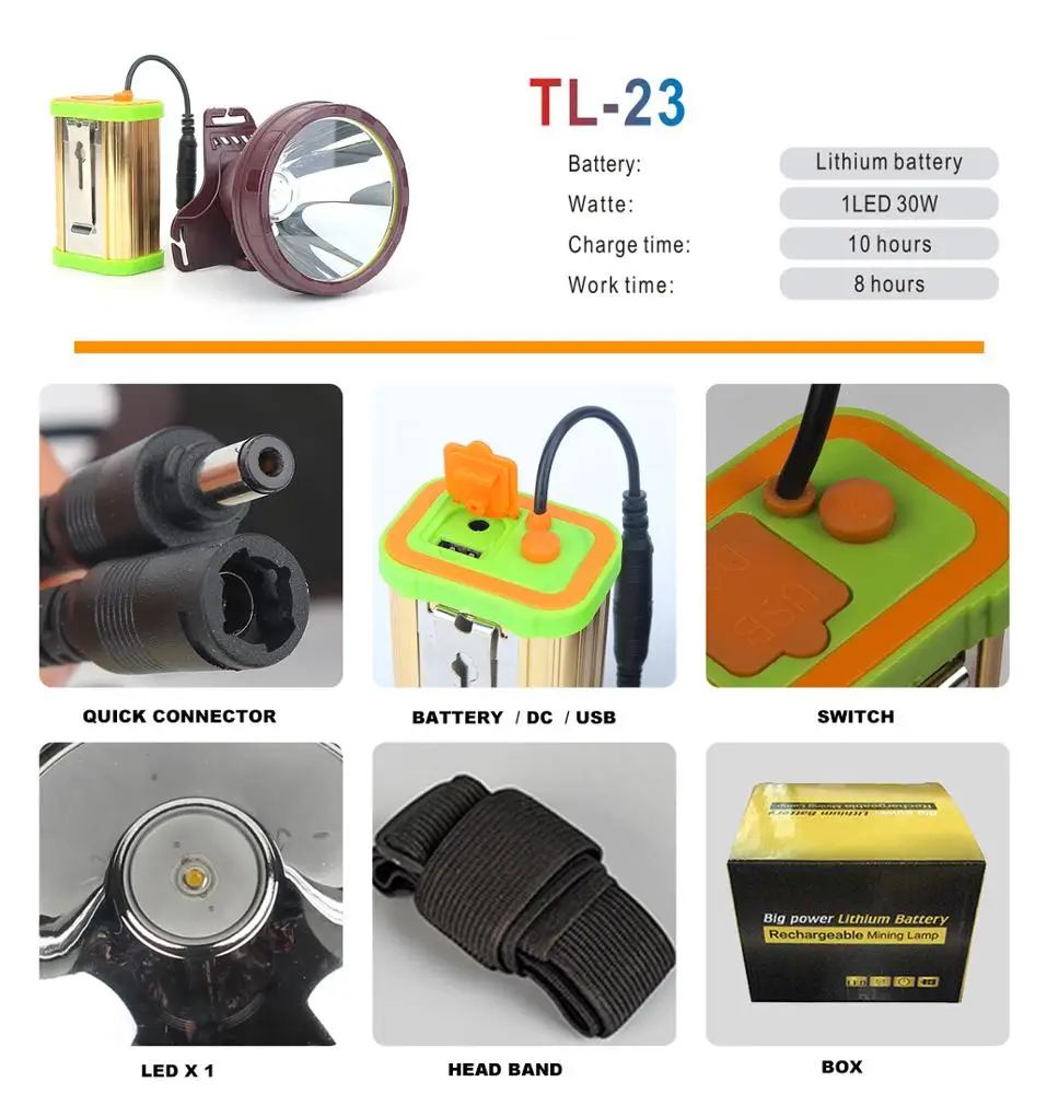 Underground mine lamp rechargeable mining lamp coal led miner cap lamp