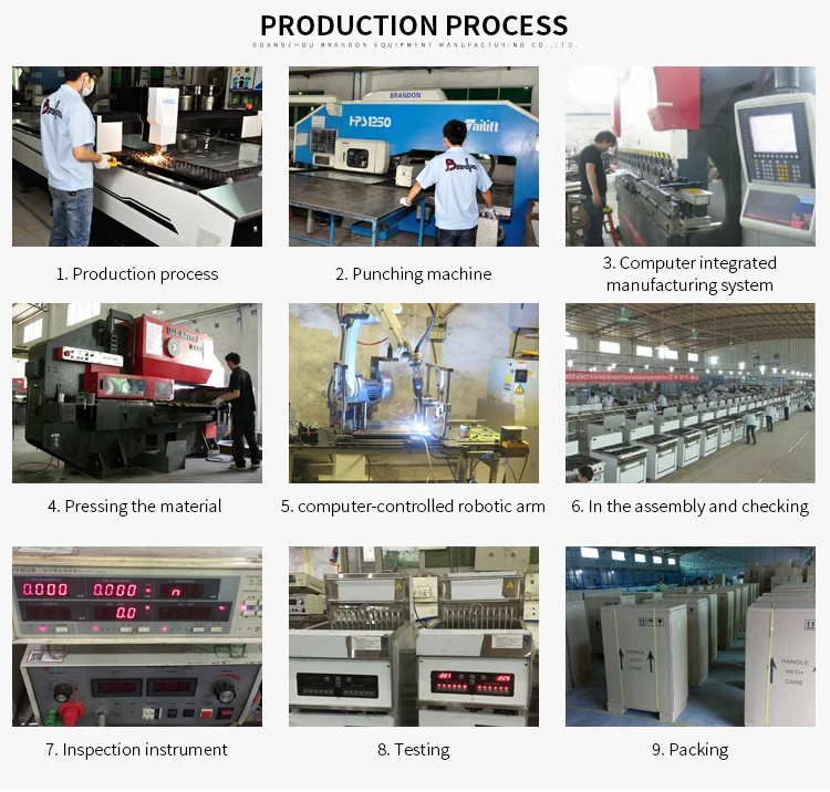 Brandon wholesale price counter top commercial deep fryer powered by gas