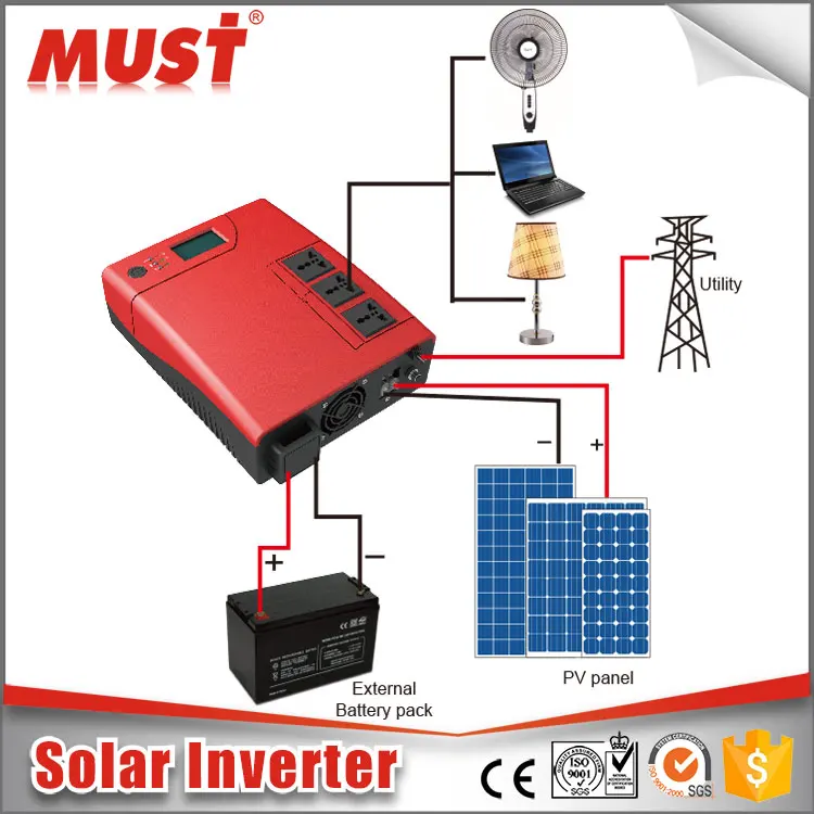 Must pv1100 plus best price 1000w power PV inverter with 50A PWM solar charger