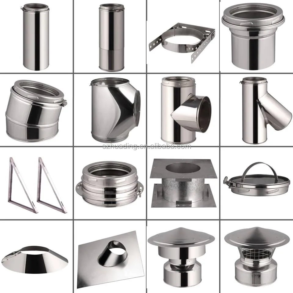 kit2