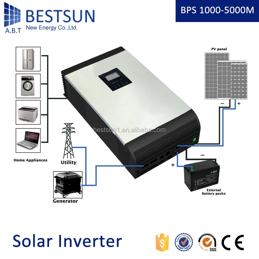 BESTSUN Combined with 50A PWM Charge Controller Power Inverter Made in Japan Price 1kw