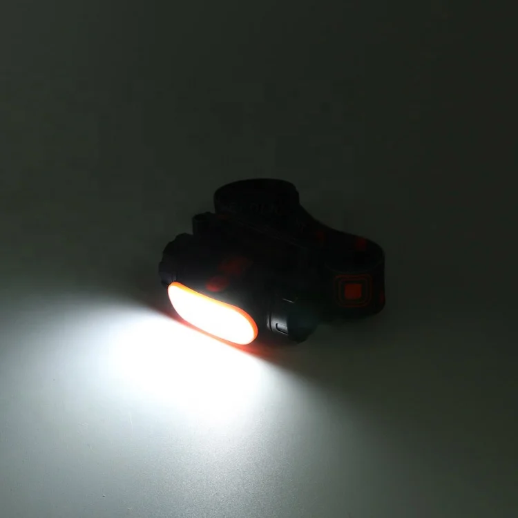High power fishing hunting medical  COB LED headlamp headlight head lamp torch rechargeable led headlamp