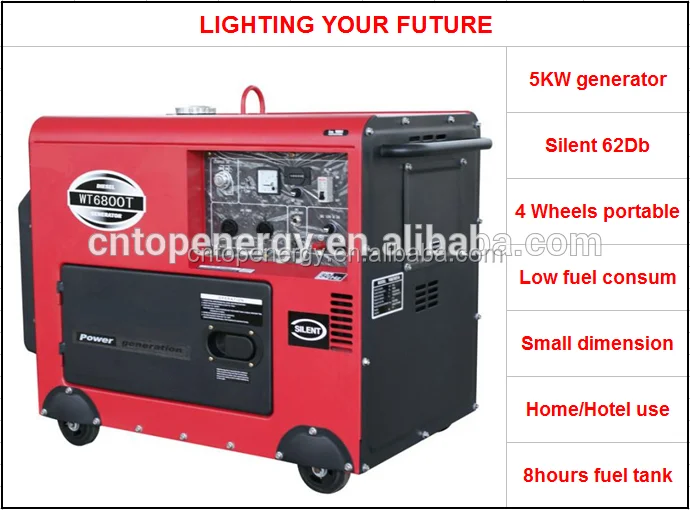 Высококачественный портативный дизельный генератор EPA с двойным напряжением 50 Гц/60 Гц 5 кВт 5 ква до 6 кВА генераторная установка (открытый и звукоизоляционный)