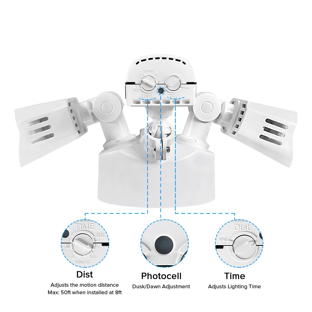 SANSI 18 Вт 27 36 водонепроницаемый датчик движения светодиодный Современный наружный светильник для главных ворот