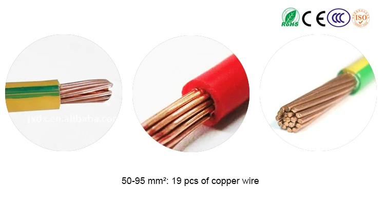 BVR flexible cable PVC Insulation / Copper Wire quality  For Sale