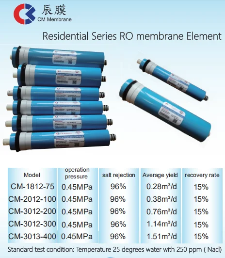 High Quality Industry RO Water Purifier Membrane for Drinking Water 400GPD Reverse Osmosis Water Purifier