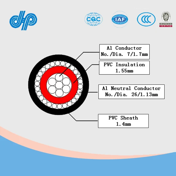 KPLC 600/1000V S/C 1x16+26 sq mm AL PVC Insulated Single Phase Concentric Aluminum Cable