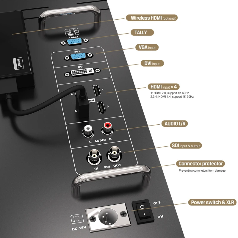 TV Production Broadcast  4K Resolution Ultra-HD 23.8 Inch Monitor SDI