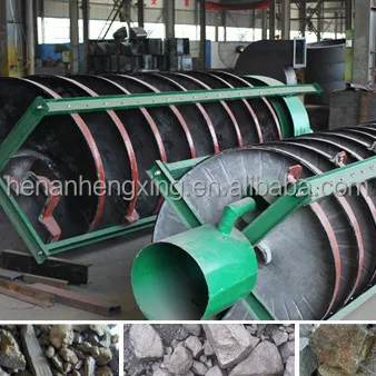 Gravity Separation Mining Machine Spiral Chute For Gold Ore Wash Plant