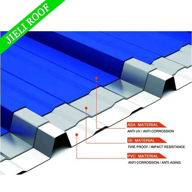 european euro kerala fiber cement glass roof tile