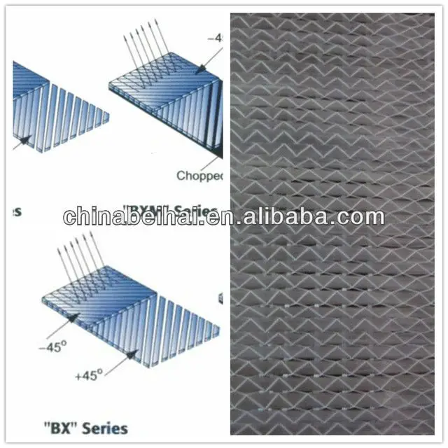 ядром стеклотканью комбинации мат