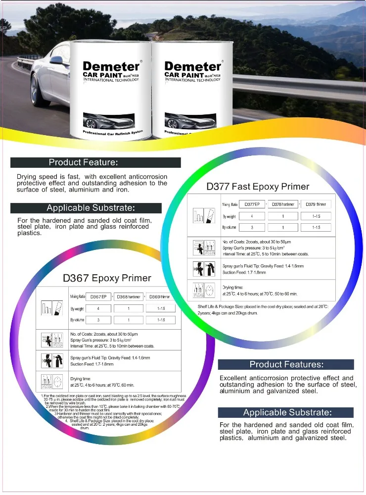 Factory price 2K best selling epoxy primer car paint