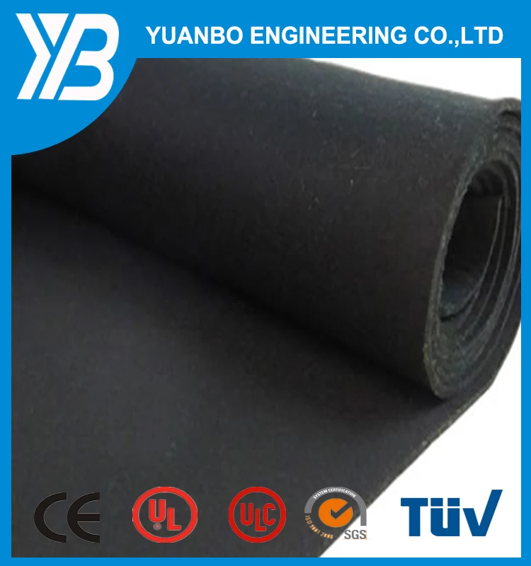 needle punched 100% wool felt/pressed wool felt