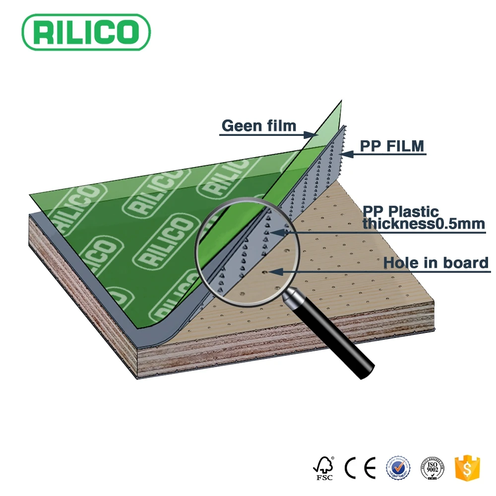 
Rilico brand 4x8 cheap film faced plywood sheet 