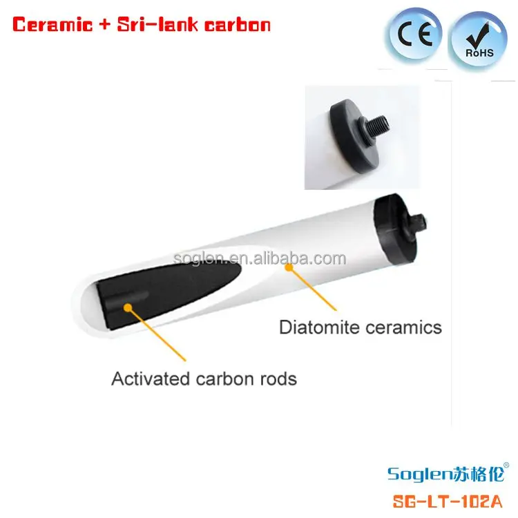 
Soglen 2-STAGE DESKTOP household water purifier water filter system for home 