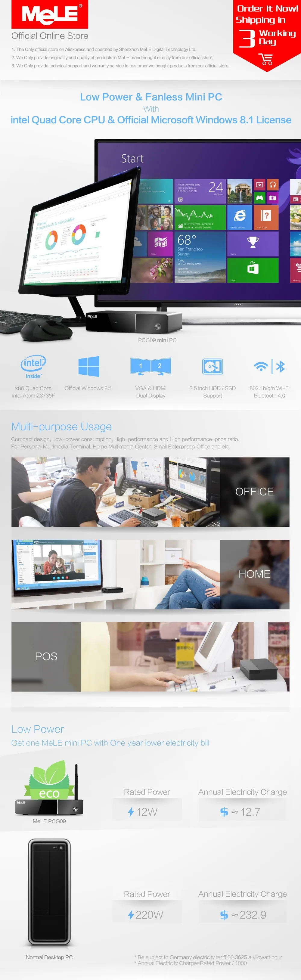 Fig. Image for content