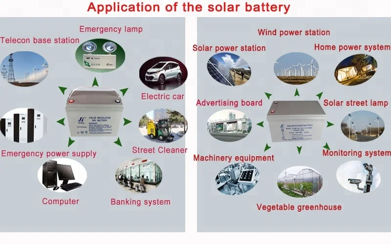Перезаряжаемая солнечная батарея глубокого цикла 12 в 250 Ач