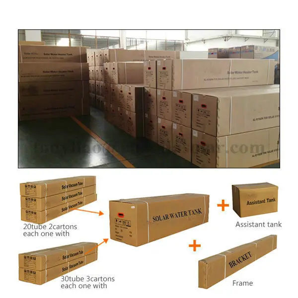 Evacuated tube collector model solar water heater