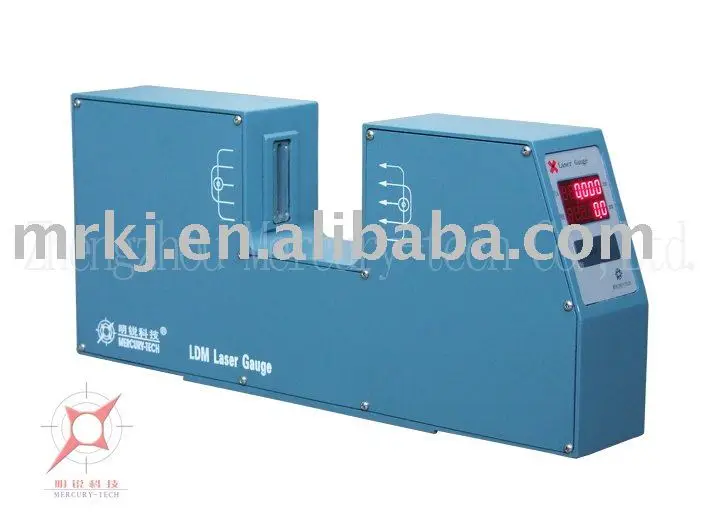 Laser non contact laser micrometer