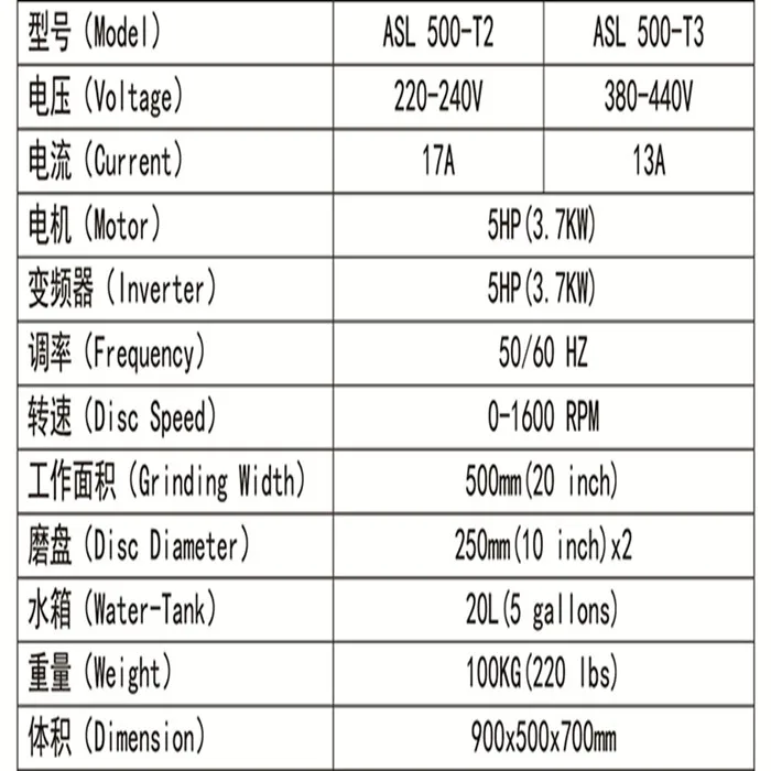Concrete floor grinder / polisher 110v & ASL500-T2