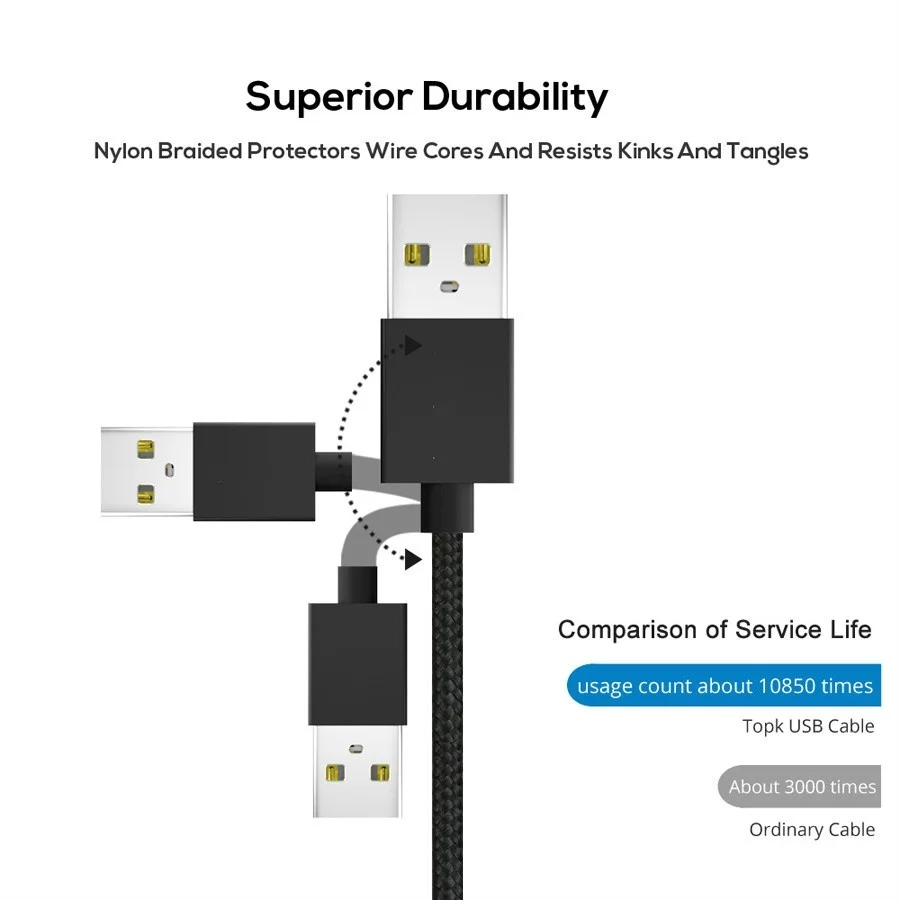 
Magnetic Cable Micro USB Type C For iPhone Lighting Cable 3A Fast Charging Wire Type-C Magnet Charger Phone Cable 