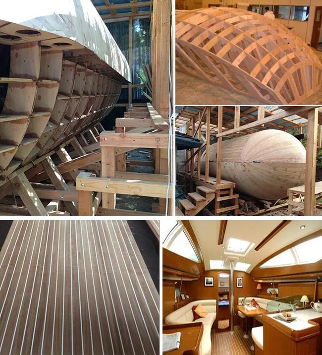 
18mm China Products Plywood Furniture Wood Sheets 