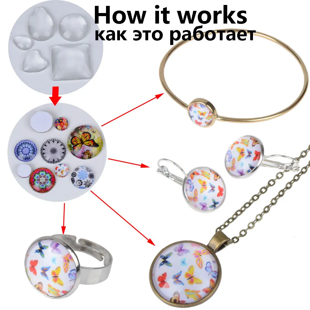 Chanfar Transparent Clear Picture Round Glass Cabochons Flat Back 12mm for Pendant Base