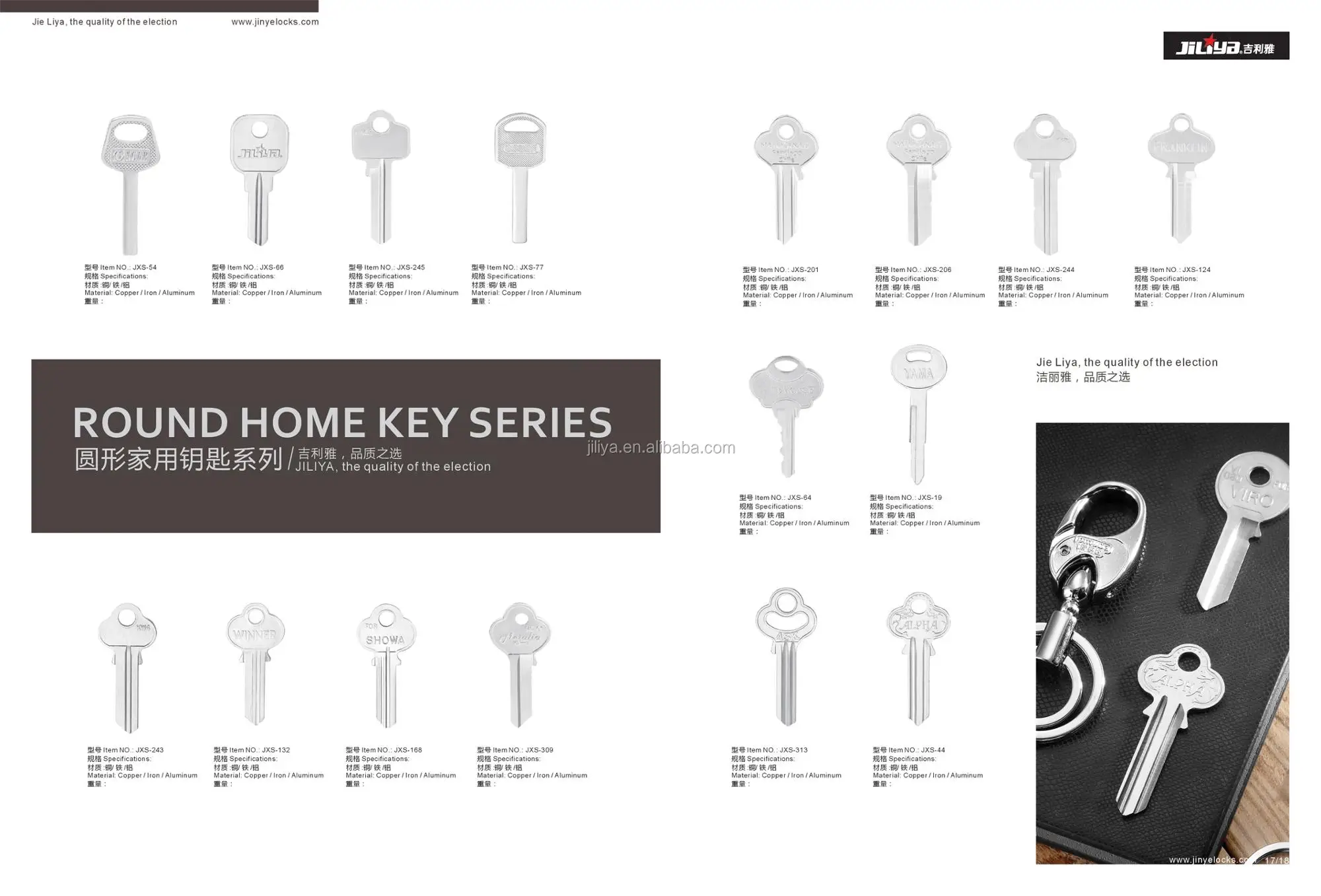 
Car master key double handle lock blank key 