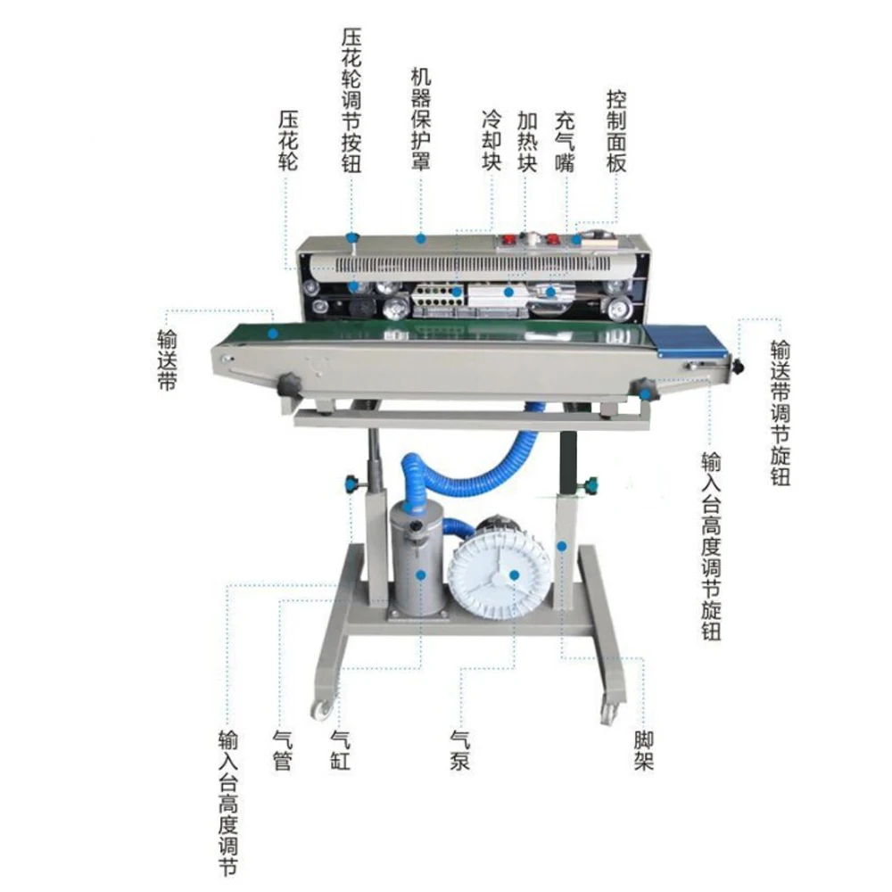 Mini Inflated Continuous Band Sealer With Nitrogen Gas Flushing Filling