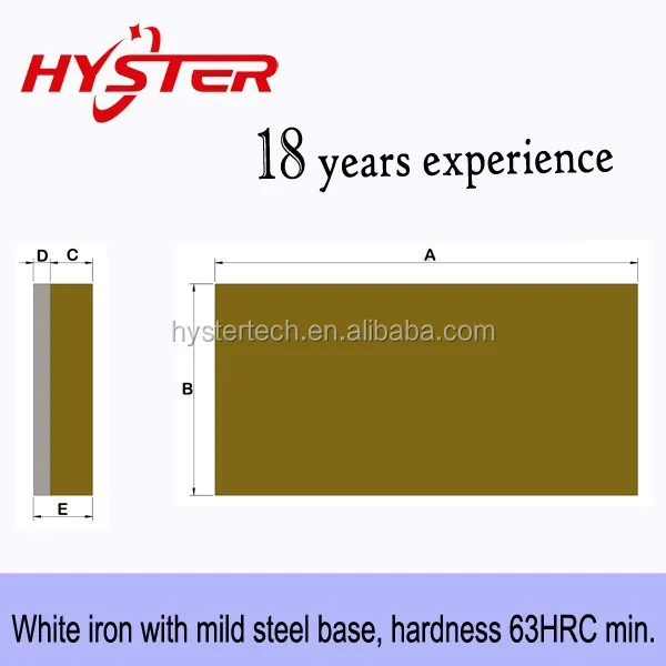 High-Chromium Moly White Iron wear plate bi-metallic