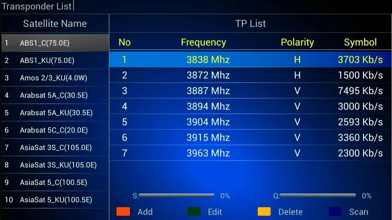 2017 New Arrival Amlogic S912 Hybrid TV Box KIII Pro 3G Ram 16G Rom DVB S2 T2 4k satellite receiver