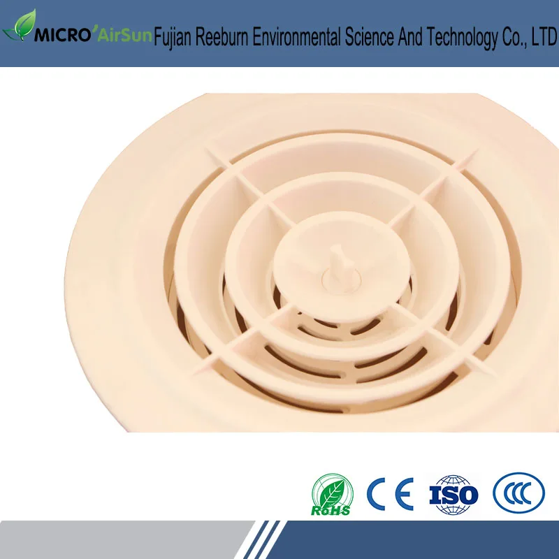 Residential Cross counter flow heat recovery ventilation system