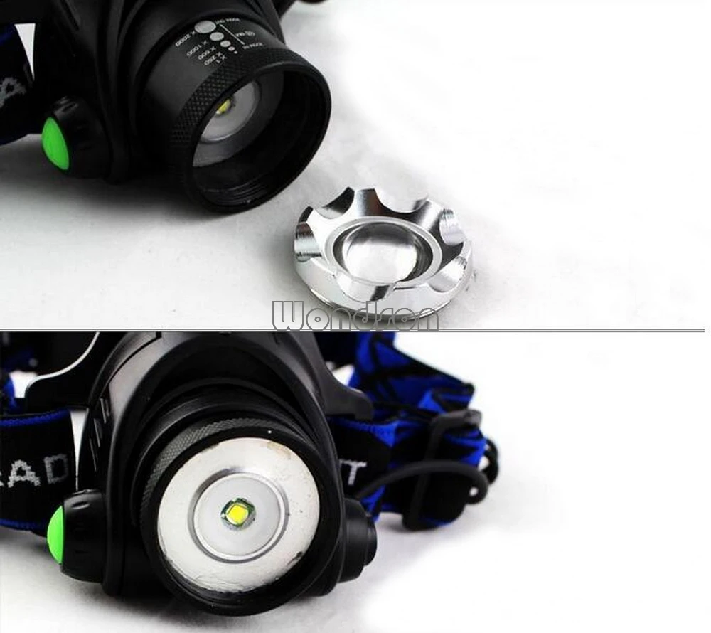 Dual LEDs Rechargeable Headlamps Zoomable Adjustable Focus UV Headlight