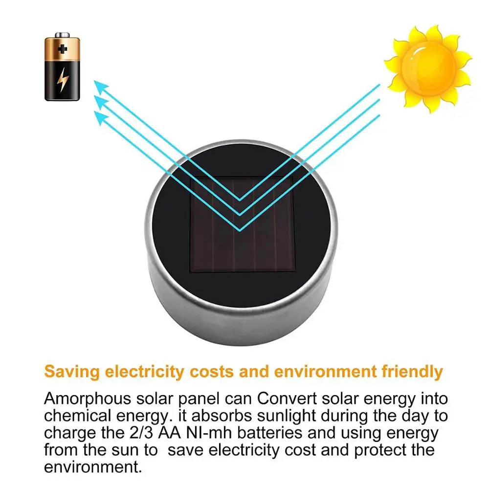Factory Wholesale Solar Powered LED Rechargeable Stainless Steel Garden Lawn Light Solar Path Light led torch flashlight