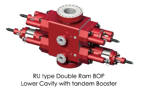 CIPPE Double ram blowout prevent ( BOP)