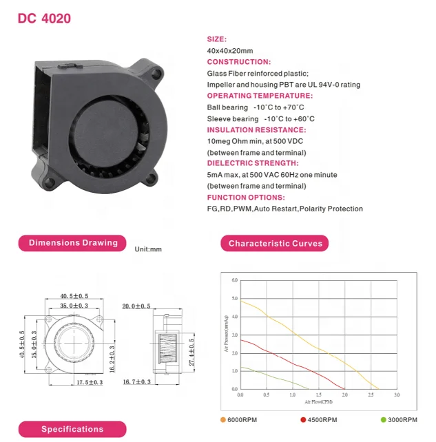 4020 Small Cooling Mini Fan Blower 40x40x20mm 5v 12v DC centrifugal Fans