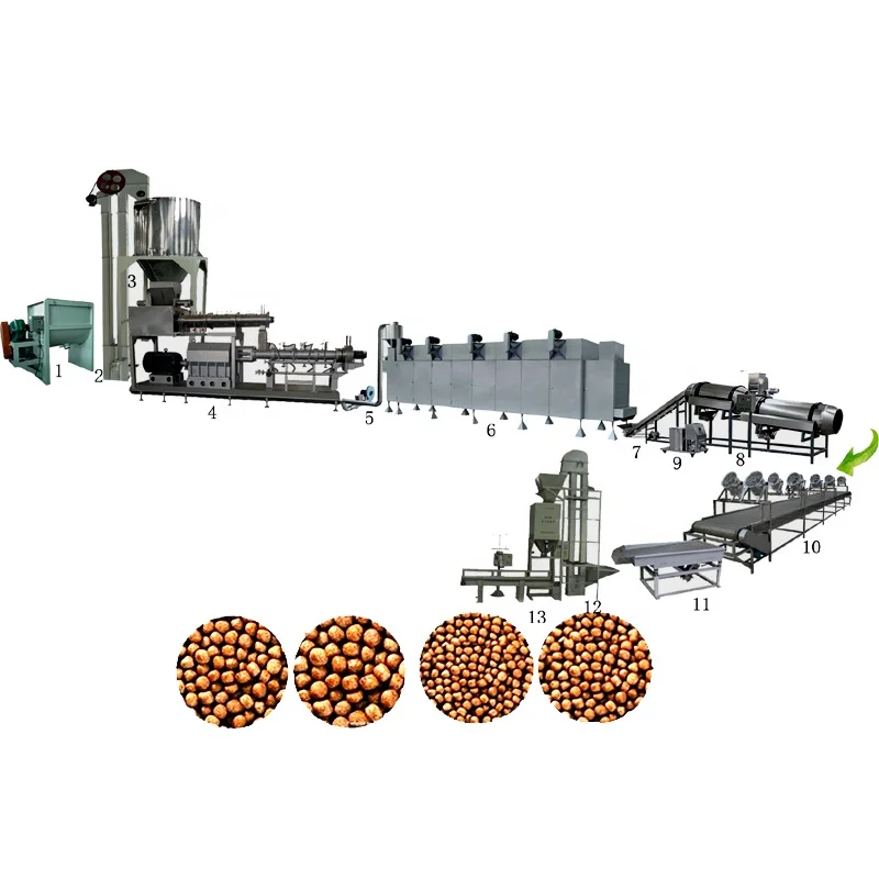 
CE full automatic Animal fish flake feed Pellet Pet food making processing machine Extruded Pet Dog Fish Cat Food Making Machine 