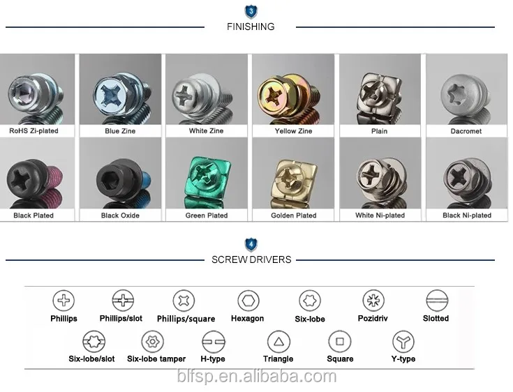 DIN Standard Screw Fastener Three Parts Pan Head Combination Set Screws SEMS Screw