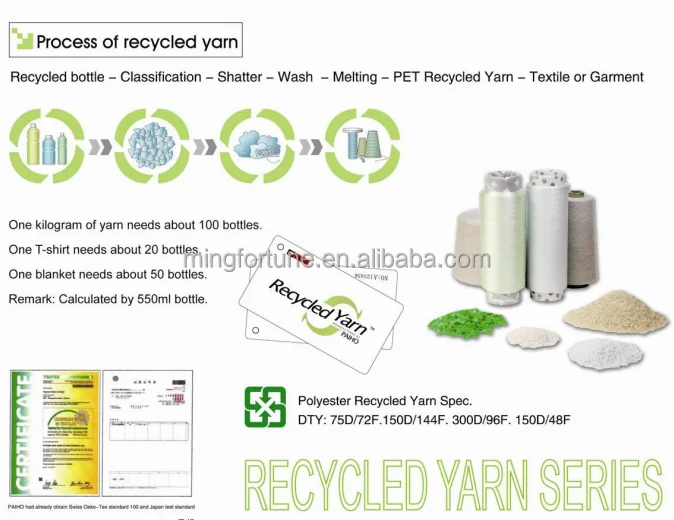 Good Strech 80% Recycled Yarn 20% Spandex Digital Printing RPET Recycled Polyester Recycle Fabric