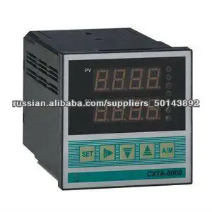 Panel ammeter and voltmeter