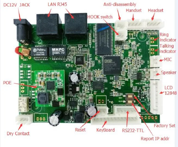  Система вещания cctvtelephone материнская плата sip pcb kn518 voip для