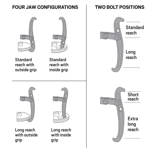 4-дюймовый 2 кулачковый выталкивателя наборы инструментов