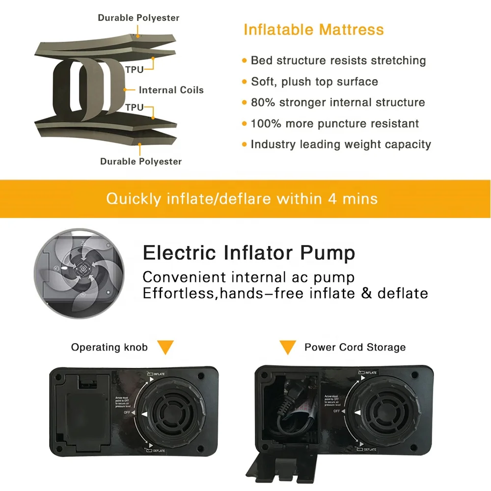 TPU Air Mattress Elevated Raised Blow Up Bed Inflatable Airbed with Built-in Electric Pump