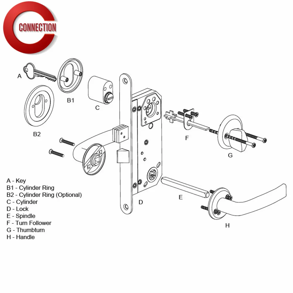 4565 Nordic lock oval cylinder mortise lock constructed according to Scandinavian norm