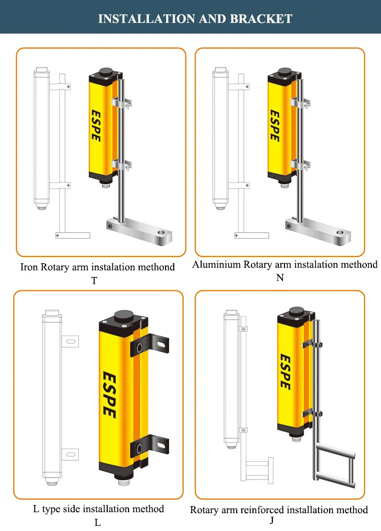 Machine Perimeter Guarding Photoelectric Optical Switch Sensor Safety Light Curtain Photocell Sensor
