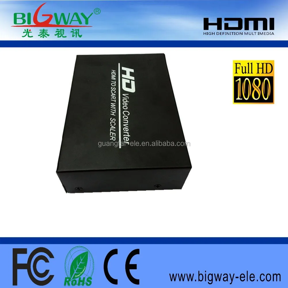 HDMI к SCART конвертер