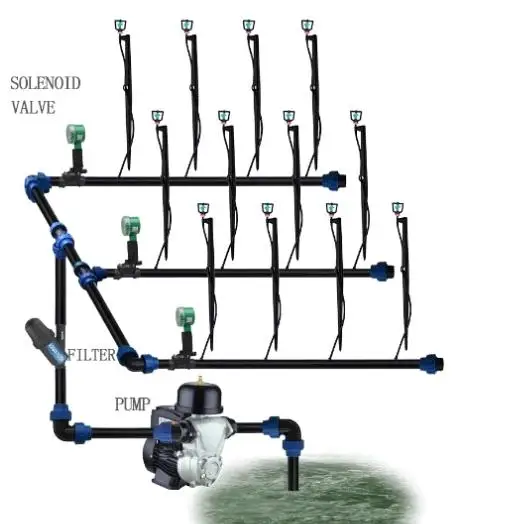 
Plastic Rotary Micro Sprayer Irrigation Gardening Sprinkler 