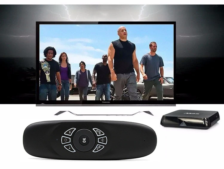 Хорошо продаются во всем мире 2.4 Г воздуха мышь ac пульт дистанционного управления руководство