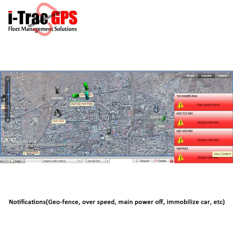 gps tracker platform supports google map